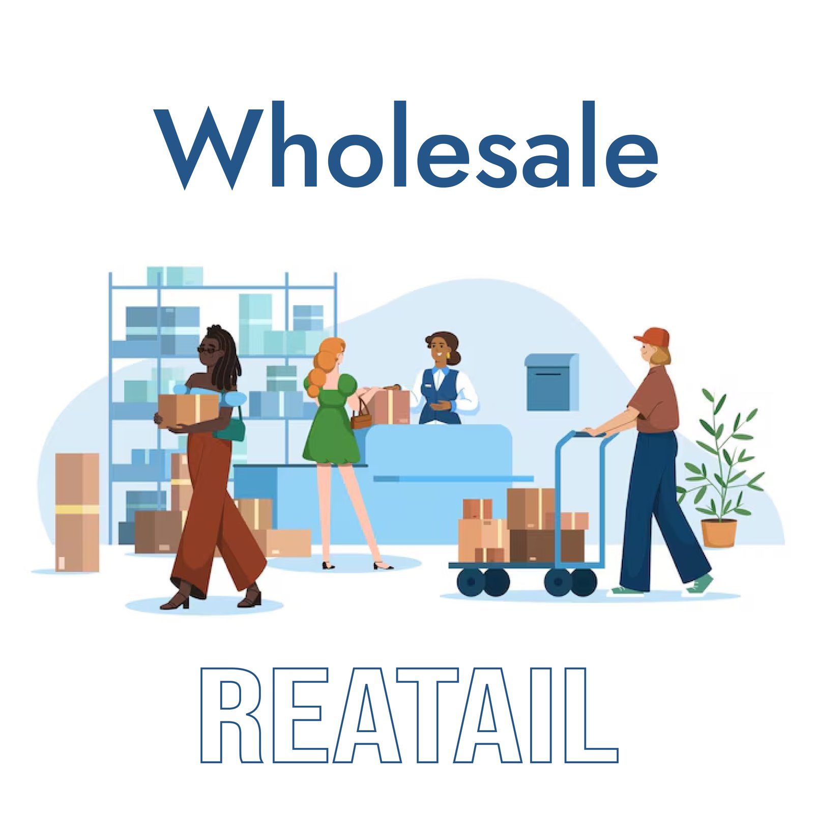 Wholesale and Retail